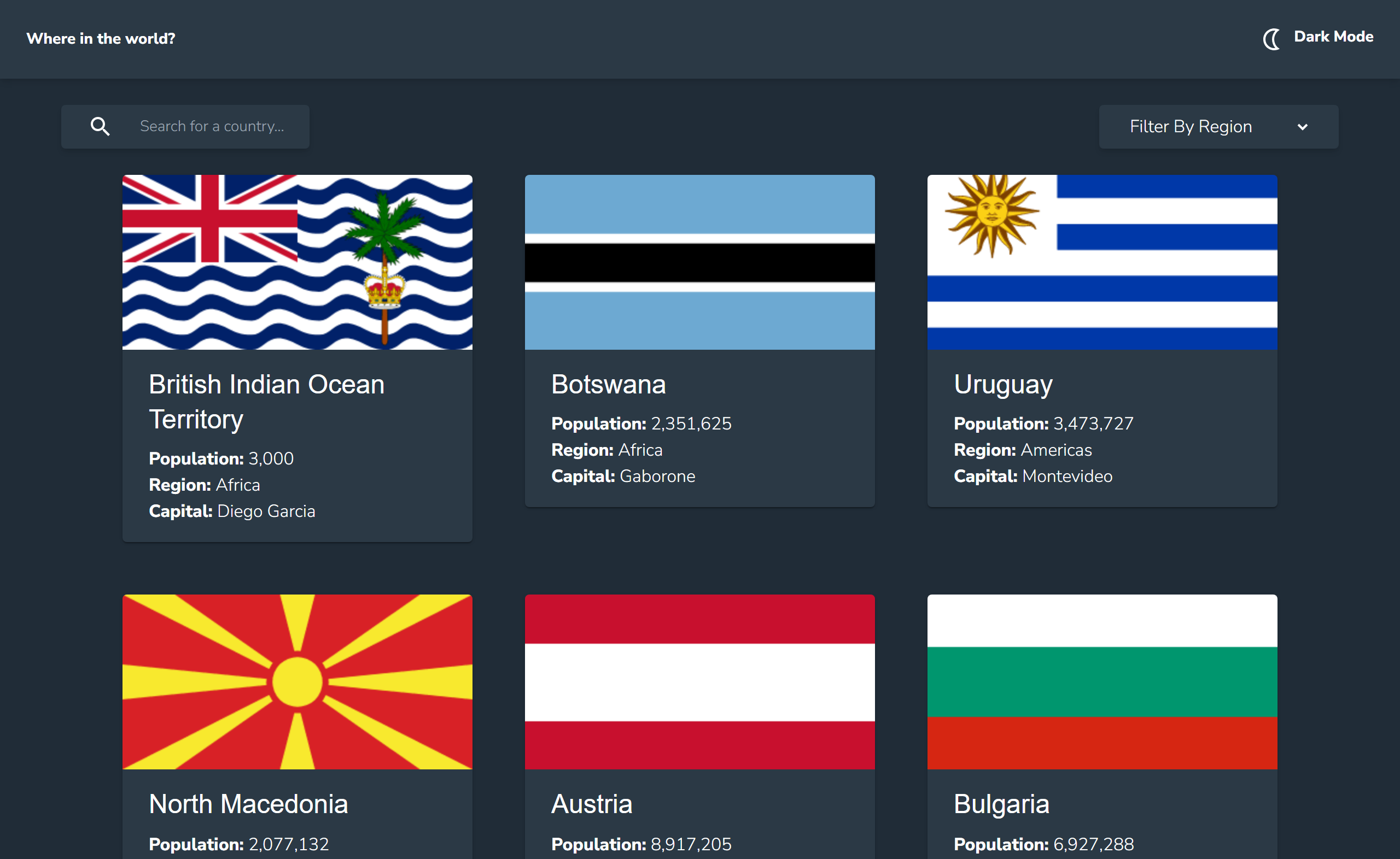 Countries Wiki Site